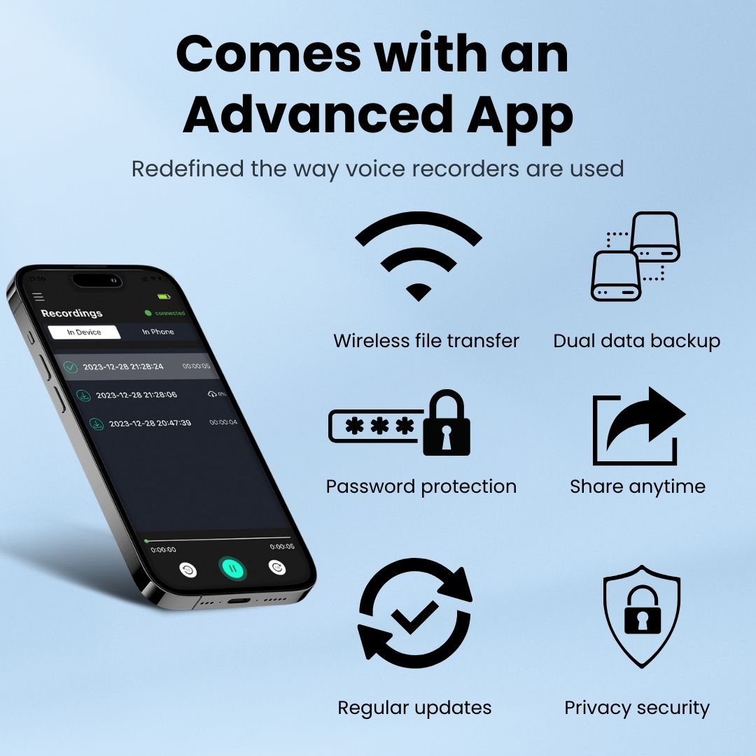 AI Powered Voice Recorder, iPhone Call Recorder